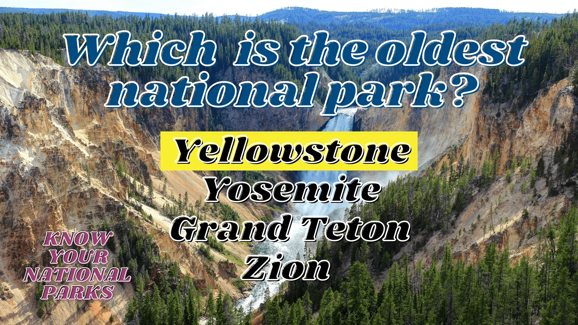 Know Your National Parks
